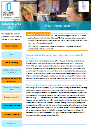 alana-house-case-study-image